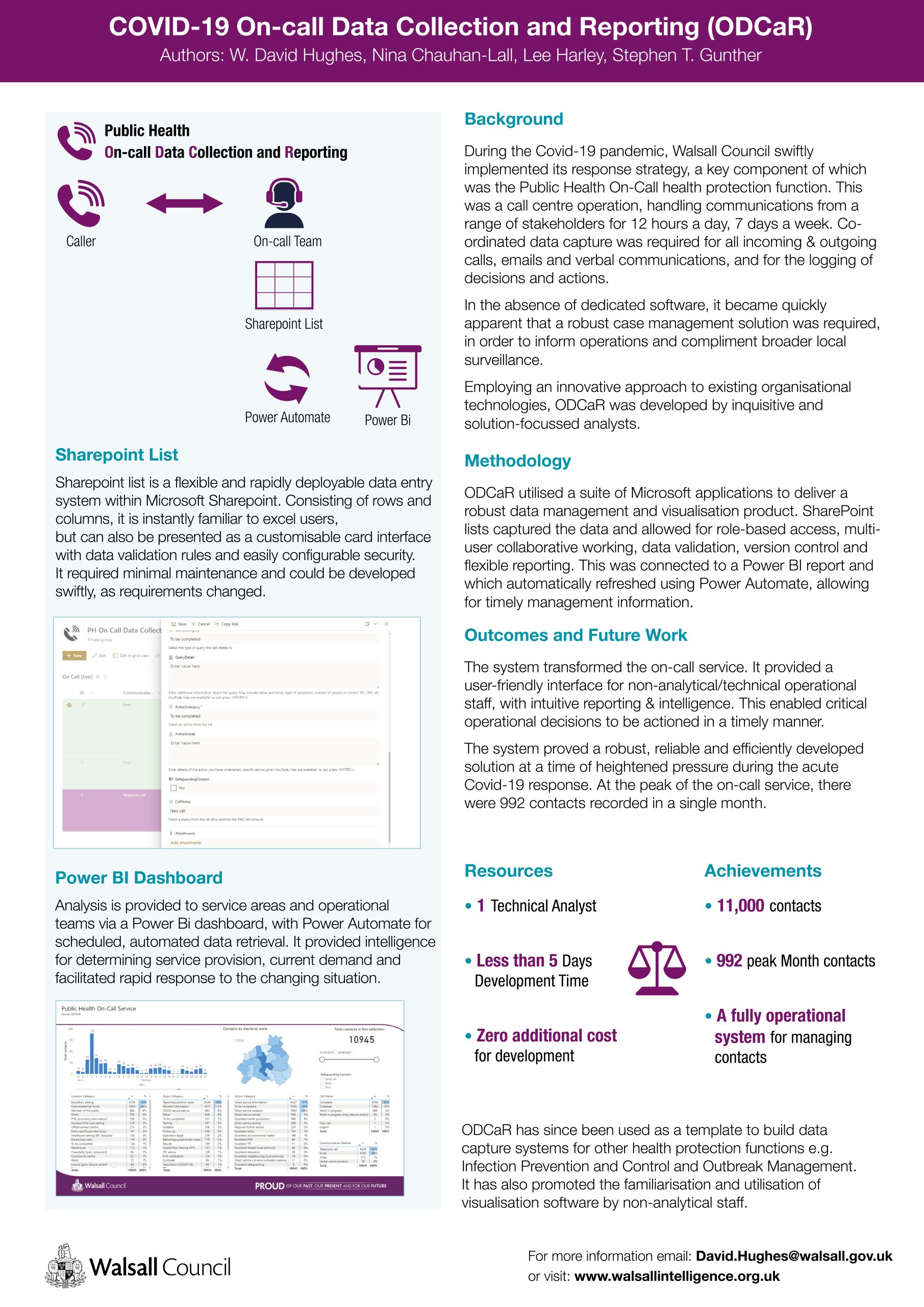 Conference Poster for ODCaR COVID-19 Reporting System